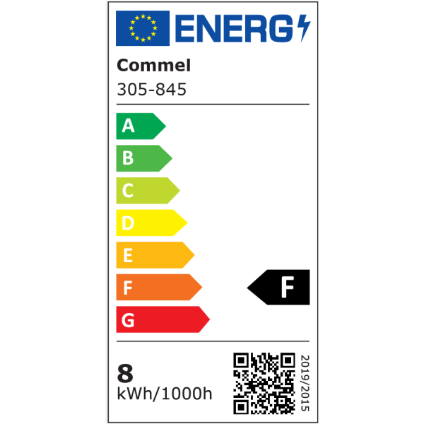 Energijska nalepka
