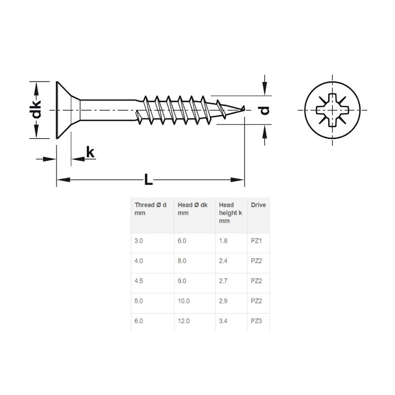 4.5X80 IVERNI VIJAK HAFELE