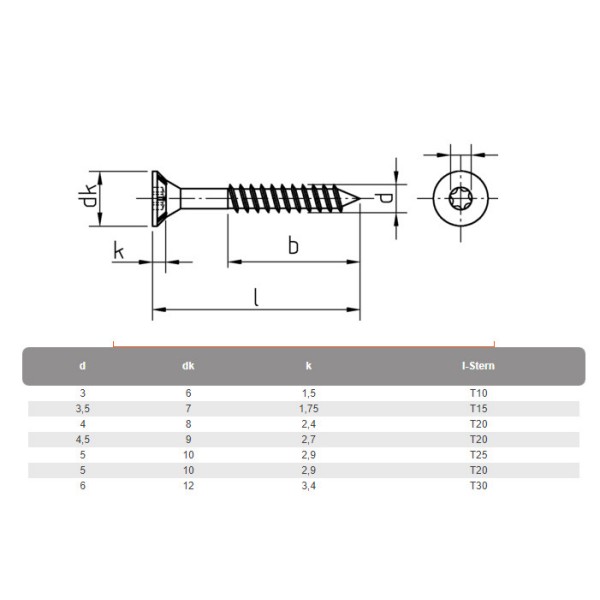 4.0X50 IVERNI VIJAK TX