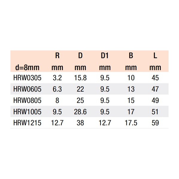 REZKAR HRW 1005