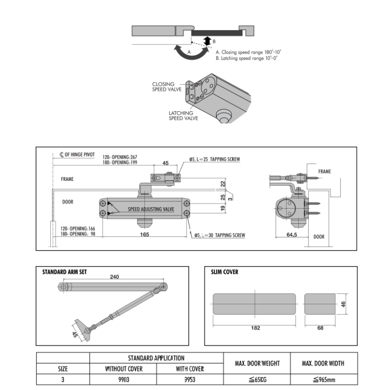 TÜRSCHLIEßER RYOBI 9903